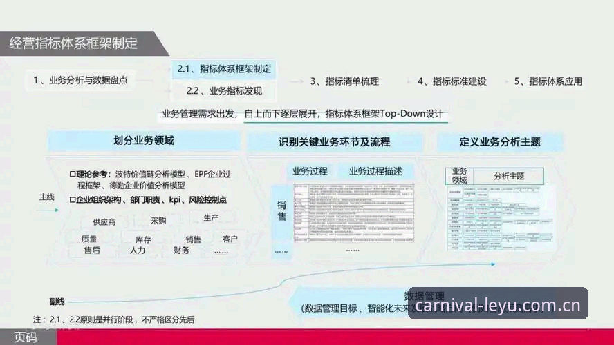 7个关键步骤解密坐标中心点V3安卓版下载：从异常登录到稳定运行的实战指南