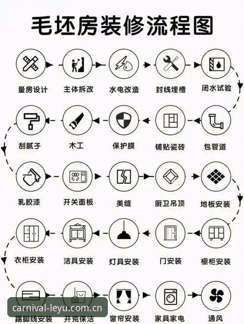 坐标中心点V3安卓版下载避坑指南：从反复卸载到一次搞定的完整流程